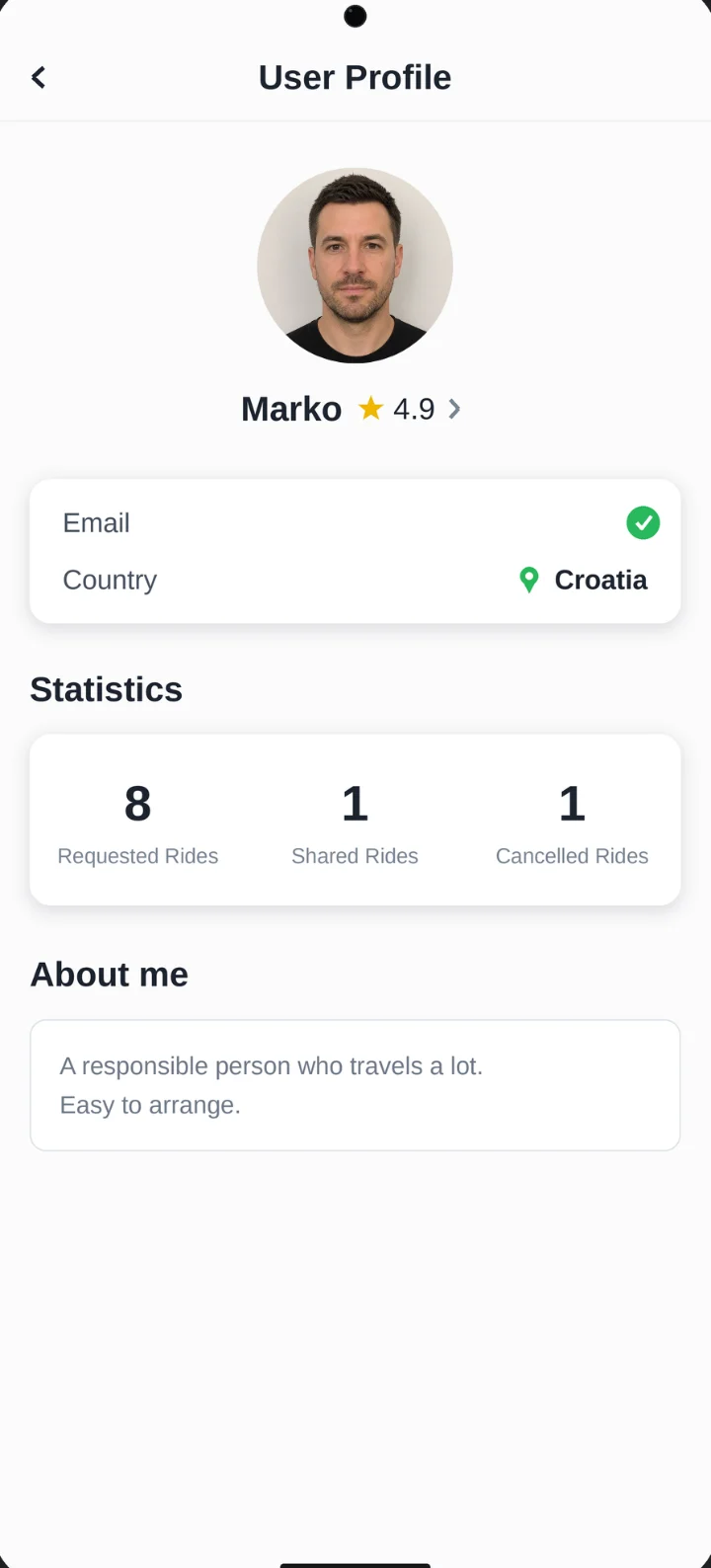 Senvia aplikacija, profil korisnika s ocjenama i recenzijama